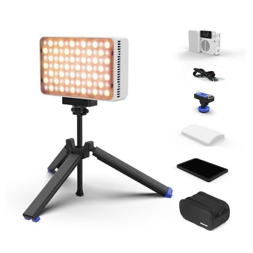 Amaran Ace 25x Bi-Color LED-Licht - Set, 32W On-Camera-Videolicht, 2700K-6500K, 6320 Lux @ 0,5m, USB-C-Schnellladung, Magnetische Befestigung, 9 Lichteffekte, Drahtlose amaran-App-Steuerung - White
