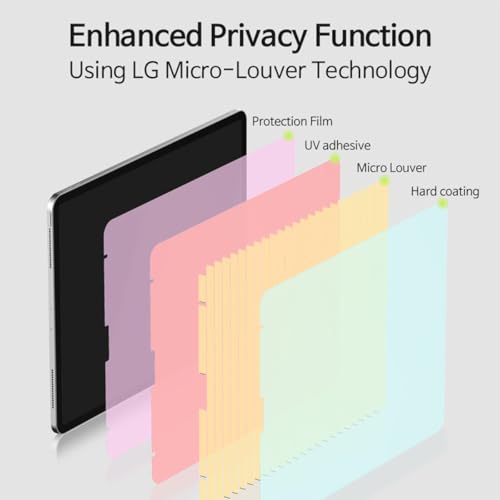 Sview 2way Privacy Screen Protector for iPad Pro M4 (2024) 13 inch, Anti-Spy, Anti Blue Light, Anti-Scratch, Anti UV Privacy Filter(277.5 x 211.5mm) by Sview - Image 2