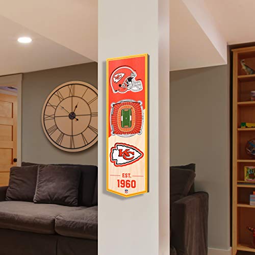 Image of YouTheFan NFL 3D Stadium Banner - 6x19