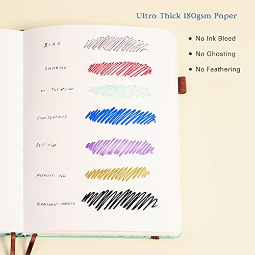 Ottergami B5 Large Art Notebook. Blank Journal. 180gsm Plain Paper Sketch Pad. Accessories Include Scribble Test Page, Elastic Enclosure, Pen Holder, Back Pocket & Stickers. The Botanical
