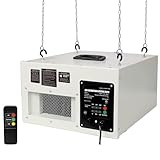 Remote Control Air Filter