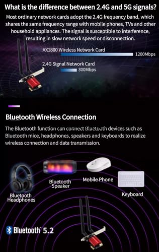 WiFi6 PCIe Wireless Card BT5.2 Dual Band 5G Gigabit Adapter miniatura 4