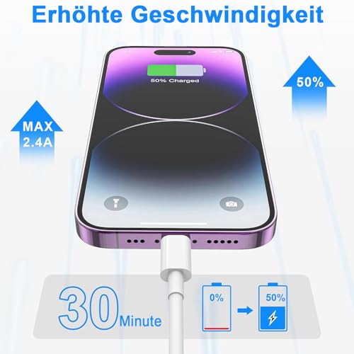 IPhone Ladekabel 2Pack 2M+2M USB auf Lightning Kabel MFi Zertifiziert für Apple Schnellladekabel,für IPhone 14/13/12/11/Pro/ProMax/Mini/XS/XR/MAX/X/8/7/6/6s/Plus/SE/iPad Mini 3