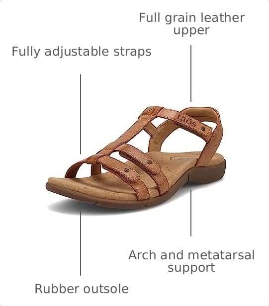 Image of Taos Footwear Women's Trophy 2 Sandal