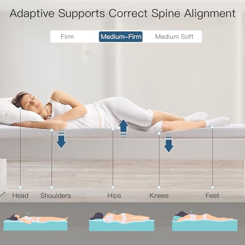 2 Inch Memory Foam Mattress Topper,Cooling Gel Infused High Density Full(54\"x75\") Topper with Removable Skin-Friendly Cover,Bed Topper for Pressure Relief Back Pain, CertiPUR-US Certified