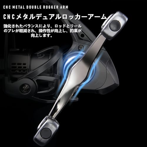Hainthrobbing スピニングリール FY1500S