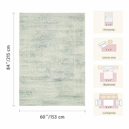 Latte&Fog 3x5 Entryway Green Area Rugs, Washable Small Rugs for Bedroom by Latte&Fog - Used condition - Image 5