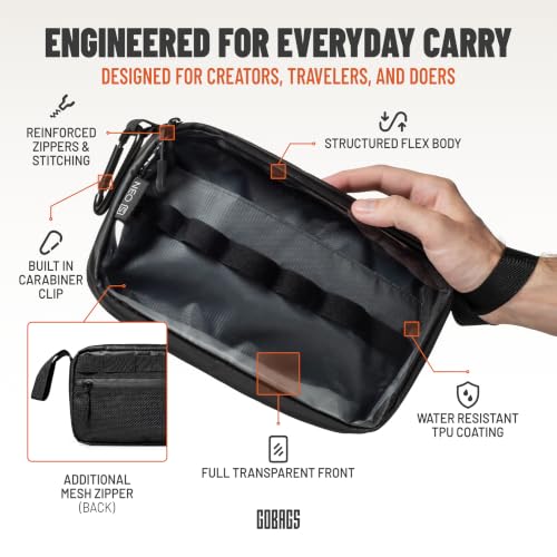 GOBAGS NEO Production Zipper Bags - Electronics & Camera Accessories Bag - Cable organizer, Gear Accessory Pouch, Travel Camera Essentials (Small, Black) by GOBAGS - Used condition - Image 2