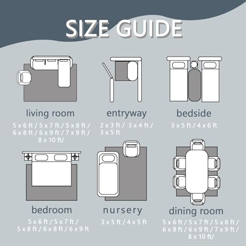 Tapete decorativo con diseño de vías de tren 5x8 ft miniatura 7