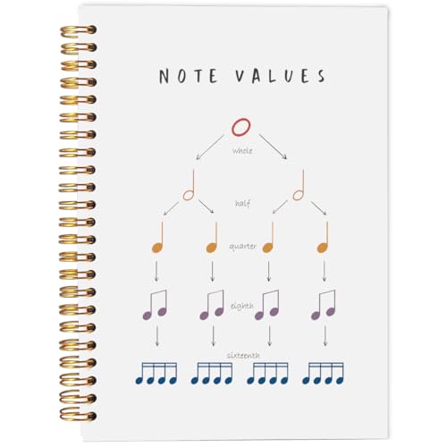 Carnet de notes de musique format A5 et cahier de partition à spirale pour musicien