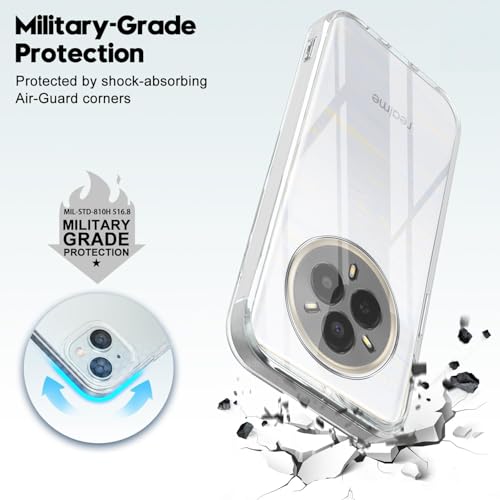 Image of Jkobi Back Cover for Realme 14 Pro (Silicone Clear Shockproof Case with Camera Protection | Soft and Flexible | Transparent)