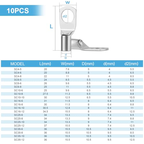 Flintronic Rohrkabelschuh M10, Kabelschuhe 35mm², Unisolierte SC Ringkabelschuh, Kupfer mit Zinn überzogen, Rohrkabelschuhe, für Batteriekabel Kfz Verteilerkästen Auto Motorrad Fabrik