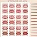 Baorder 12PCS Creamy Matte Lip Liner Pencil Set, Waterproof Long Lasting Color Lipstick,Soft Pink, Lip Filler Liner,Perfect Pout Gel Makeup Kit for Women