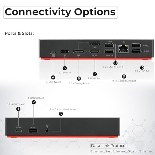 40AS0090US Lenovo Thinkpad Docking Station Gen 2-1 Year Warranty, Lenovo Docking Station for Laptop with 90W Adapter, HDMI, USB-C, DisplayPort Cables & Cloth - Universal Thunderbolt 3 Dock by ANYHDD - Image 4
