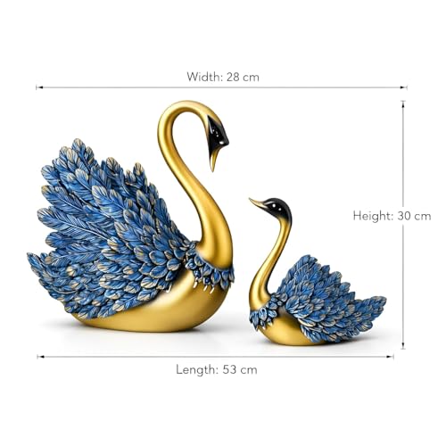 Product Variant View