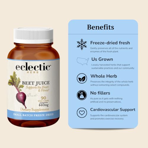 Eclectic herb Raw Fresh Freeze-Dried Non-GMO Beet Juice | 50 CT (400 mg)