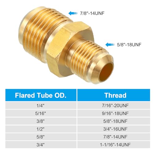 PATIKIL 3/8" Male Flare x 5/8" Male Flare Connector SAE 45 Degree 2Pcs by PATIKIL - Used condition - Image 5