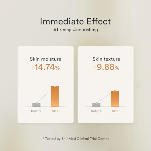 Abib Jericho Rose Bifida Serum Firming Drop 1.69 fl.oz. | Collagen, Peptide, Bakuchiol | Deep Hydration Serum for Dry Skin, Barrier Strength & Skin Bounce | Korean Skincare