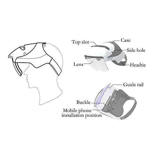 Ar Headset, Ar Box Fov 90°+ Augmented Reality Holographic Projection Ar Viewer Smart Helmet For Iphone & Android 4.5 - 6.2'' ,Support Unity 3D & 3D Stereoscopic Video & 360° Panoramic Video #TOP4