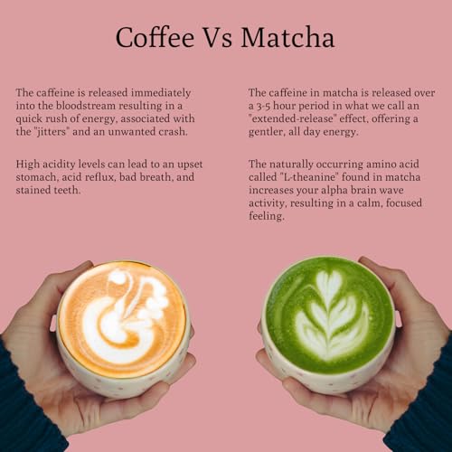 Polvo de té matcha con fresa 3.5 oz miniatura 6