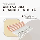 SoNiT home decor B0D6YPD231 lato 4