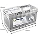 Varta 575500073D842 Autobatterien Blue Dynamic EFB 12 V 75 mAh 730 A Start Stop