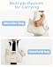 ONECUTE Hundetasche für Kleine Hunde, Katzen & Kaninchen – Klappbare Tragetasche mit Sicherheitsverschluss, Belüftungsmesh & Seitentaschen – Praktischer Reise-Carrier (Beige durchlässig,43x19x31 cm)