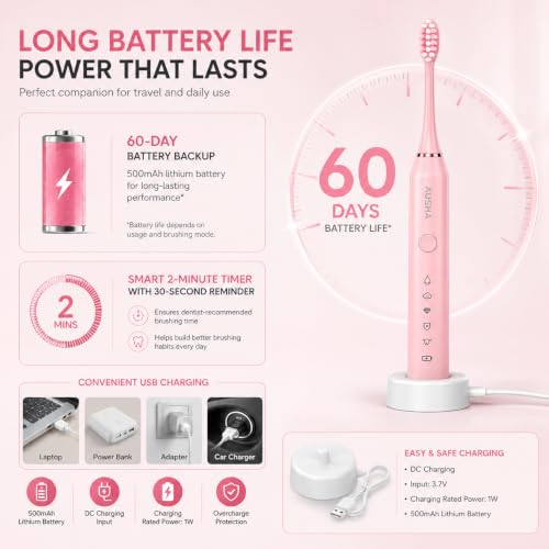 Image of AUSHA Black Smart Electric Toothbrush for Men & Women - Sonic Vibrating Automatic Toothbrush for Adults Rechargeable, 5 Modes, Smart Timer, Waterproof, 60-Day Battery Life, 2 Extra Brush Heads