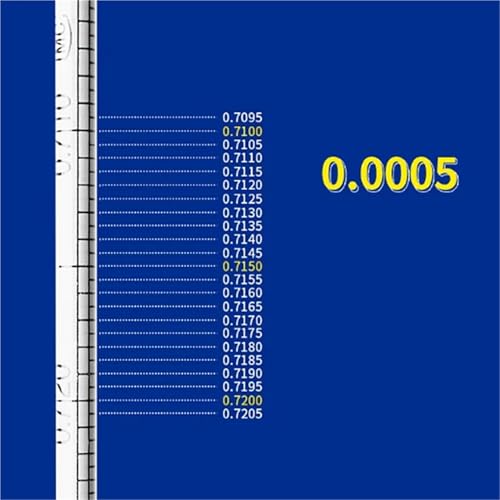Hidrómetro líquido DEEP BLUE para pruebas de densidad de petróleo y diésel 5