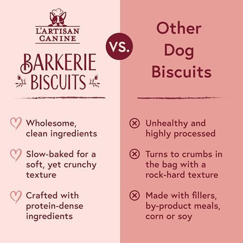 L'artisan Canine Barkerie Dog Treats | Healthy Crunchy Sweet Potato & Salmon Dog Biscuits | French Recipe Dog Snacks | Made in USA | 8oz Treat Pouch | Suitable for All Dogs — view 5