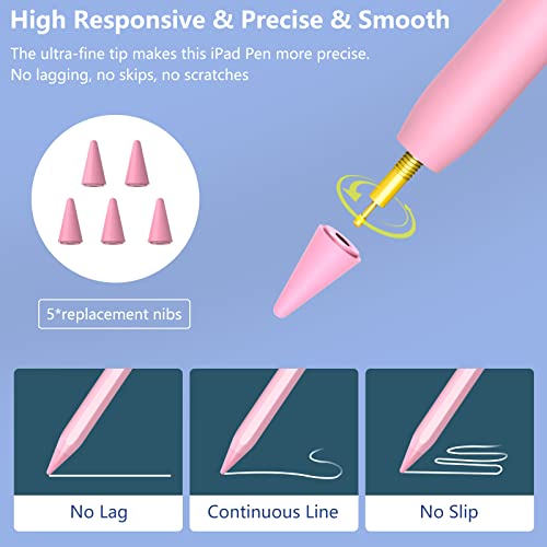 Image of TaIYanG iPad Stylus Pen for iPad 2018-2026, Palm Rejection, Fast Charging