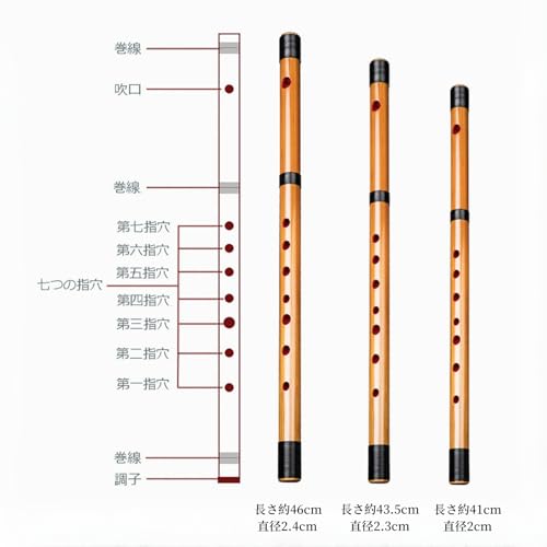 Amazon.co.jp: Jinchuan