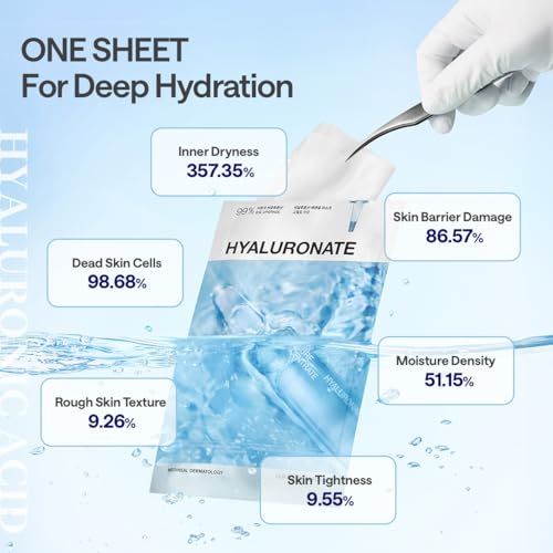 Image of MEDIHEAL Hyaluronic Acid Essential Face Sheet Mask, Deep Hydration (10ea)