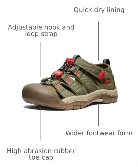KEEN Unisex-Child Newport H2 Closed Toe Water Sandals, Martini Olive/Aura Orange, 3 by KEEN - Image 3