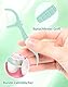 200 Stk. Zahnseide Sticks Minze Dental floss Mint Twin line Floss Zahnseide mit Zahnstocher Geschmack Minze Doopelte Fäden Zahnseidesticks mit Doulbe-Line Floss Picks Zahnreiniger Zweischenräume