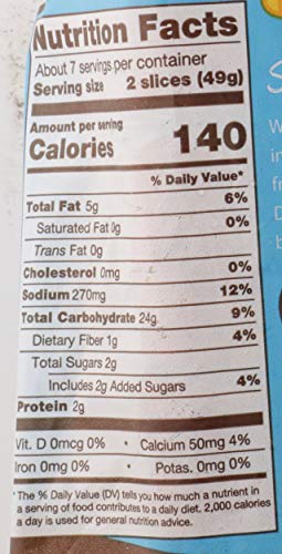 Udi's Gluten Free Delicious Soft White Sandwich Bread, Sliced 12 Oz Loaf #TOP2