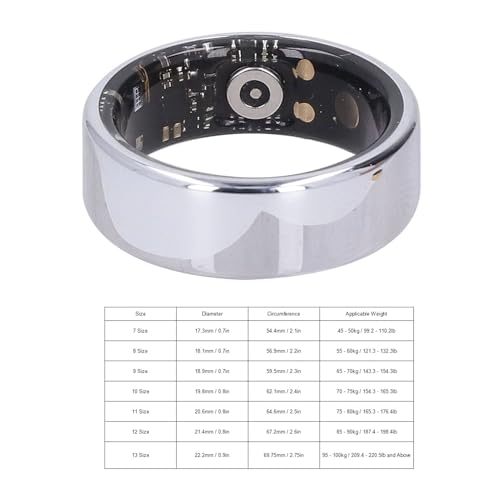 Smart Ring for Women & Men, Fitness Tracker with Step Counter, Calorie Tracking & 7 Sport Modes, IP68 Water Proof Activity Ring with Family Health Data Sharing (11#)