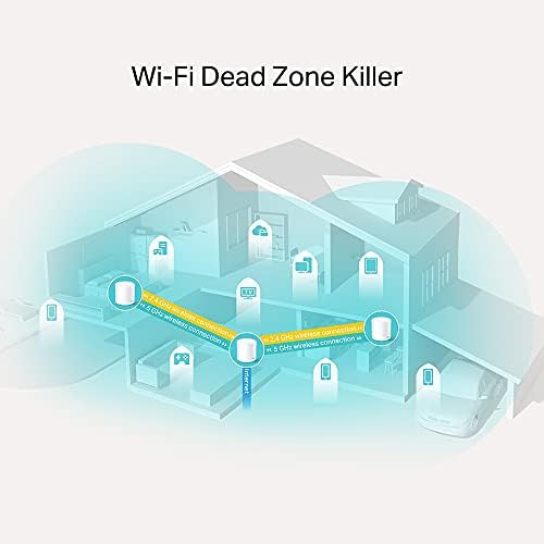 Tp-Link Deco X20 Router, Biały