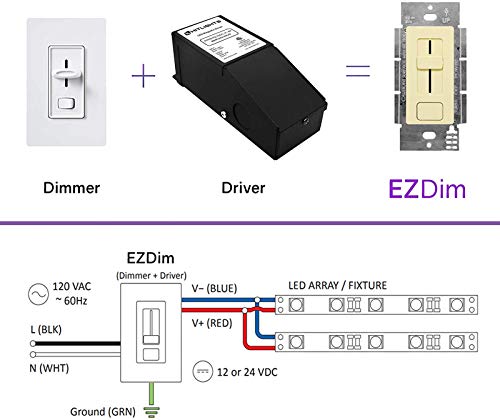 Hitlights Dimmable Driver And Dimmer Switch Single Integrated Unit, Ezdim 120V Ac – 12 V Dc 40Watt Wall Dimmer Switch Compatible With Most Solid Color 12V Dc Tape Lights And Fixtures, Ul Listed #TOP1