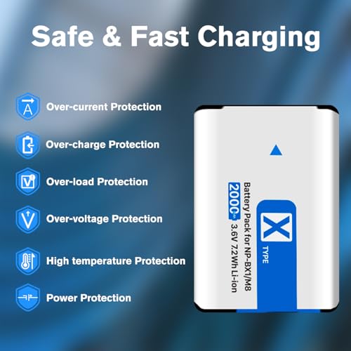 2 baterías NP-BX1 de 2000mAh con cargador dual para cámaras Sony ZV-1 y Cyber-Shot RX100 3