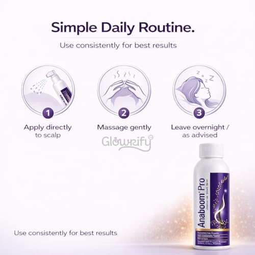 Image of Anaboom Pro Advanced Hair Growth Serum, 60 ml, for Men & Women