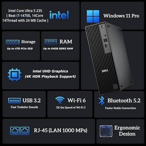 Dell Pro Slim QCS1250 SFF Desktop, New OptiPlex Version Intel Ultra 5-235 (Beats i7-14700), 16GB DDR5 RAM, 1T Storage(512G SSD+500G External Drive), Wi-Fi 6, USB-C, Dual Monitor Support, Win 11 Pro