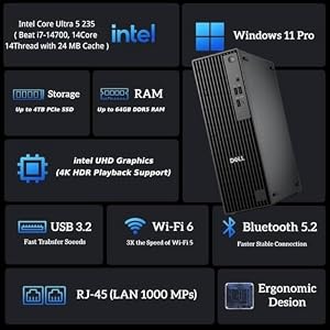 Dell Pro Slim QCS1250 SFF Desktop, New OptiPlex Version Intel Ultra 5-235 (Beats i7-14700), 16GB DDR5 RAM, 1T Storage(512G SSD+500G External Drive), Wi-Fi 6, USB-C, Dual Monitor Support, Win 11 Pro — photo 2 of 6