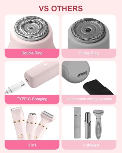 Image of Bikini Trimmer for Women, 3 in 1 Electric Shaver for Womens,Painless Personal Body Hair Groomer,Smooth Hair Trimmer for Pubic Hair,USB-C Charger,IPX7 Waterproof,Ceramic Blades,Pink