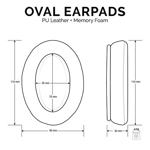 Image of Brainwavz Replacement Earpads for ATH M50X, M50BT, Steelseries Arctis, Pro Wireless & Stealth 600, HyperX Cloud, AKG, SHURE, Philips & Many More Headphones, Memory Foam Ear Pad Cushions, White Oval