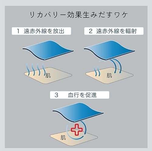 my makura リカバリーウェア フリースモデル レディース S