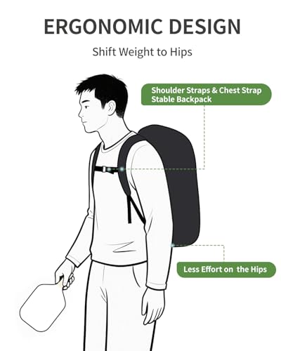 image for sportsnew Pickleball Bag, Waterproof Pickleball Backpack for Women Men