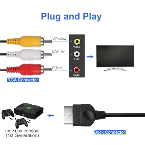 image for FIOTOK Power Cord and AV Cable Compatible with Xbox, AC Power Cord Fit