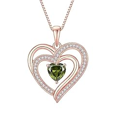 08 August - Created Peridot