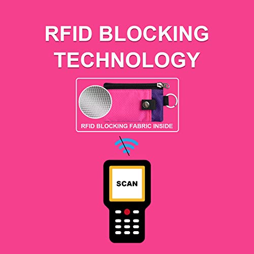 CHENSPRX Minimalist RFID Blocking Small Wallet with ID Window,WaterResistant Zip Id Case Wallet with Lanyard Keychain for Cards,Cash,Travel,Women,Men (Rose+Purple)